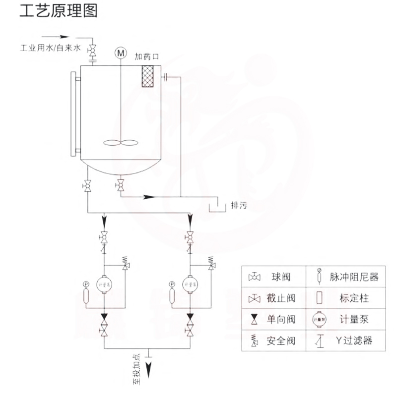 缓蚀剂图纸